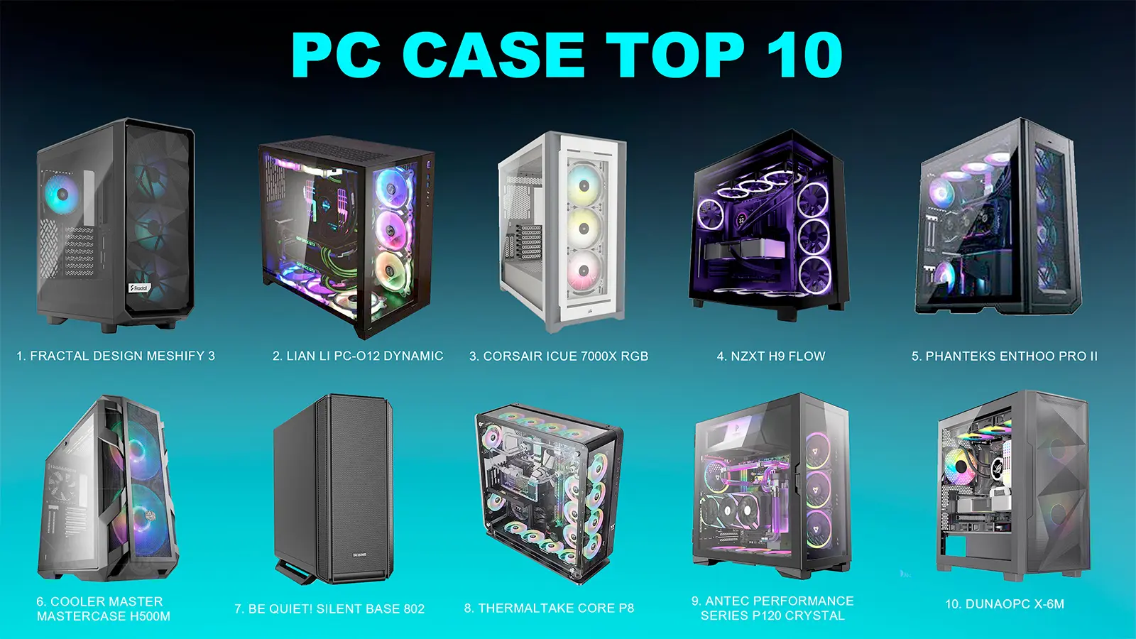 PC Case Top 10: Setting New Standards in Design and Performance