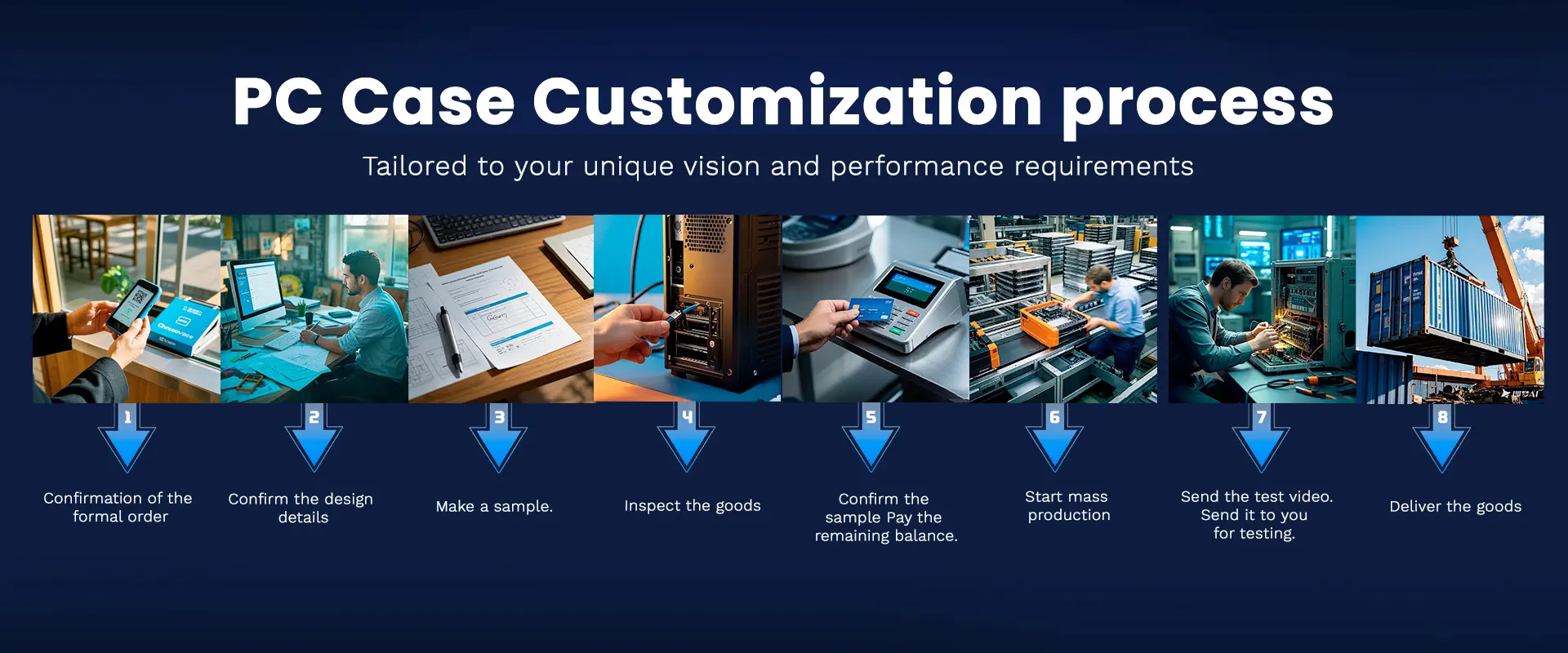 15-25DAYS DELIVERY CERTIFIED MANUFACTURER