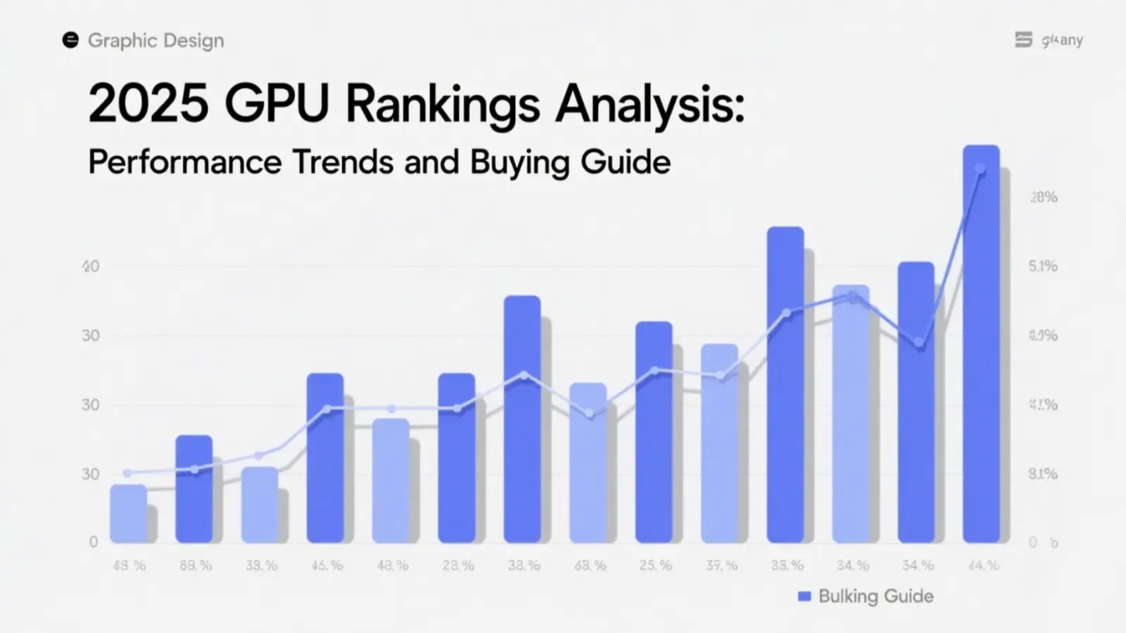 "2025 GPU rankings tier list" 