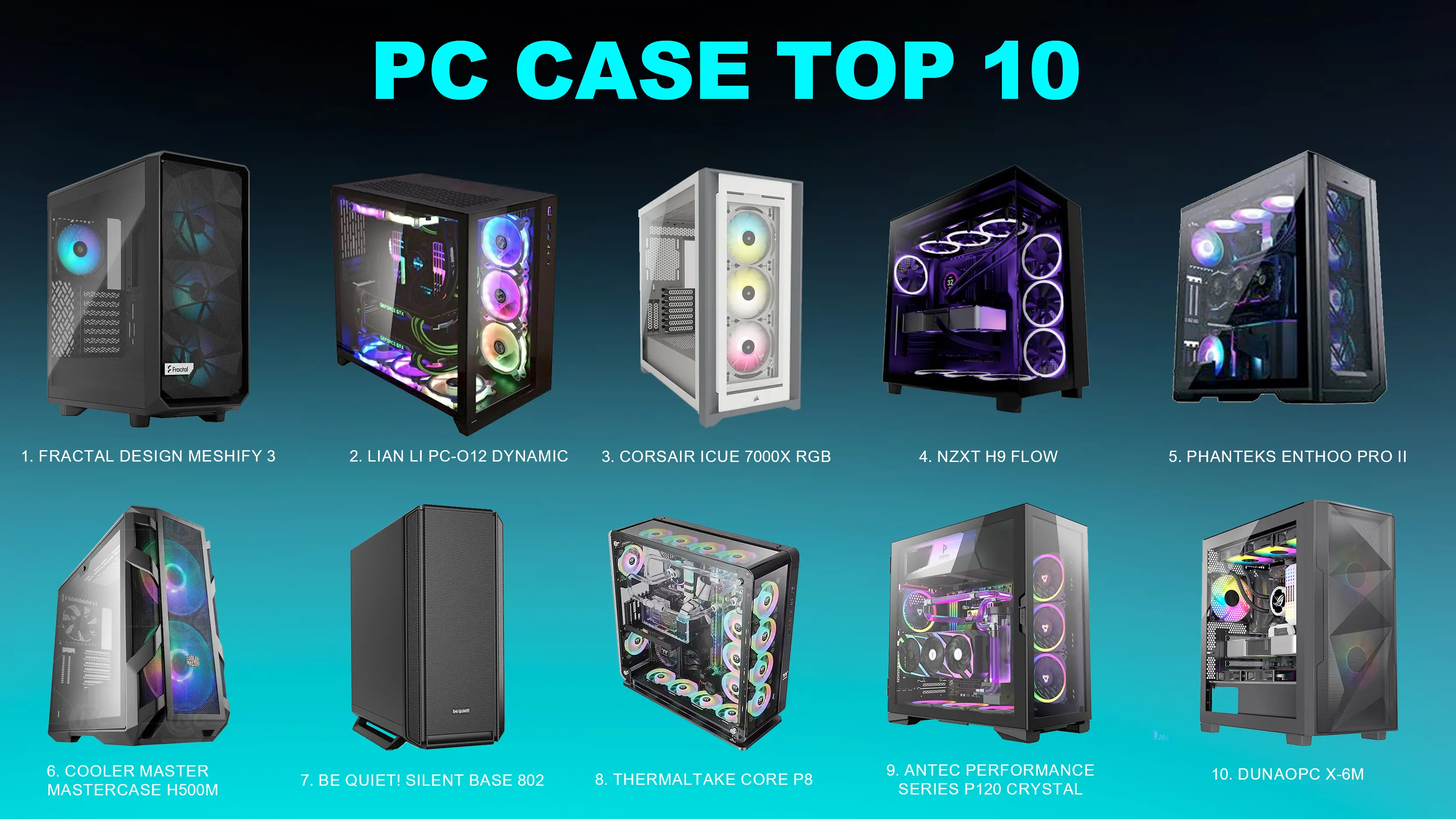 PC Case Top 10: Setting New Standards in Design and Performance